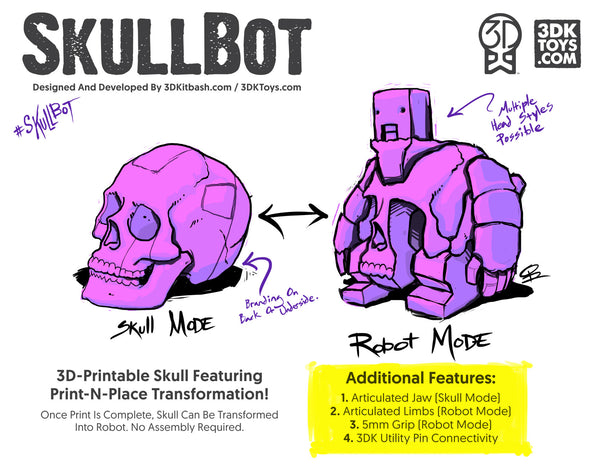 SkullBot